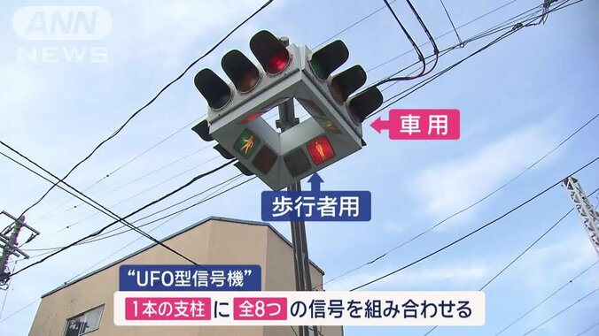 UFO型信号機