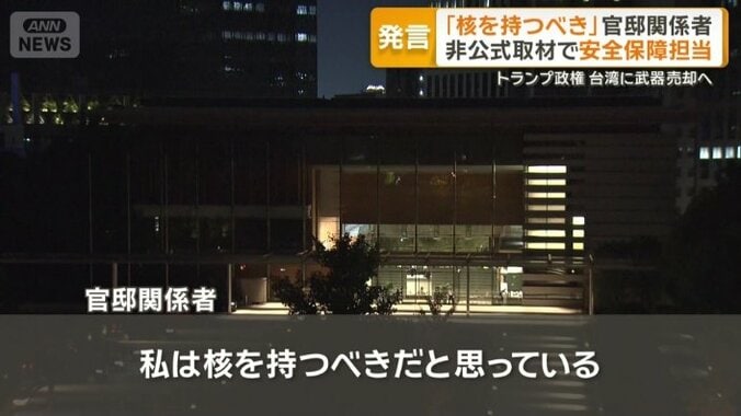 非公式取材の場で発言