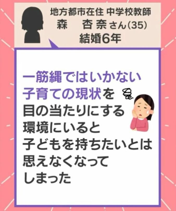 中学校教師・森さんのホンネ