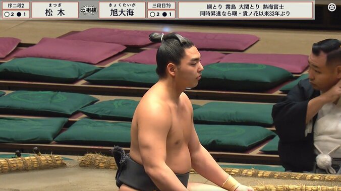 「キレイなお相撲さん」巨漢撃破の“小顔”力士に「めっちゃ可愛い」「モデル顔」ファン注目 2枚目