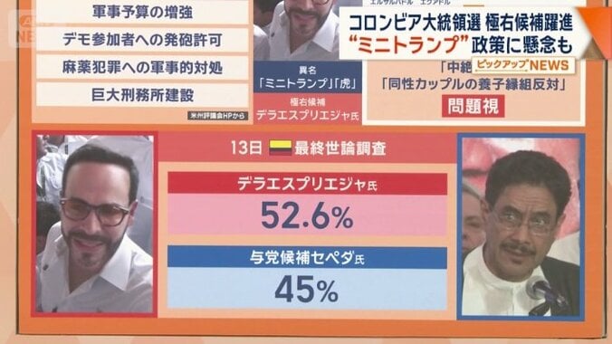 最終世論調査