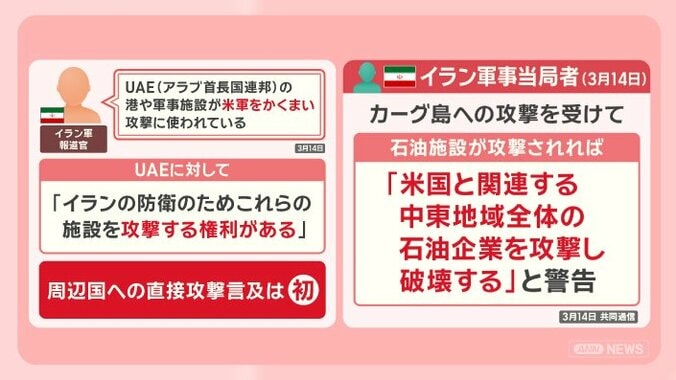 備蓄石油放出でガソリン価格下がる？ホルムズ海峡封鎖による生活への影響 5枚目