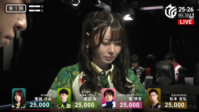 かわいらしさと色気 東城りおの美麗なツインテール（拡大）