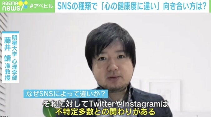 「Twitterユーザーは孤立を感じやすい」SNSと精神的な健康の関連性 研究結果が話題に 4枚目