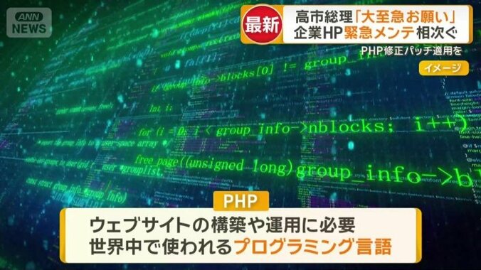 PHPとはプログラミング言語
