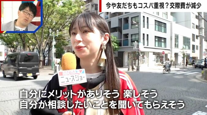 街頭インタビュー