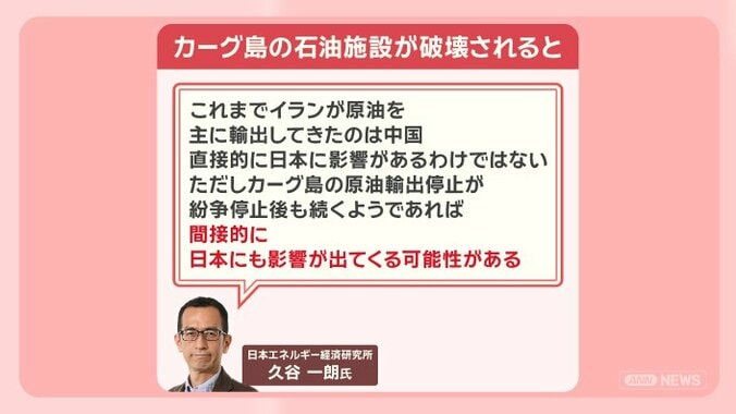 備蓄石油放出でガソリン価格下がる？ホルムズ海峡封鎖による生活への影響 6枚目