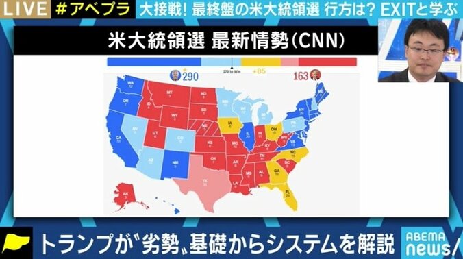 日本にとってはトランプ大統領の方がいい? バイデン候補優勢が伝えられる米大統領選、注目ポイントをおさらい 6枚目
