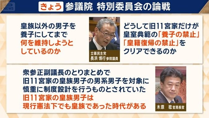 どうして「旧11宮家」だけ？
