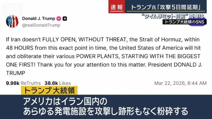 トランプ大統領のSNS