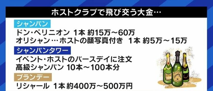 SNSでのプライベート公開で“推し”化、コロナ禍で客層の低年齢化も…環境の変化に晒されるホストクラブ業界のいま