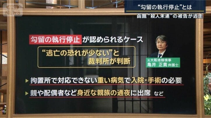 適当と認めるときとは
