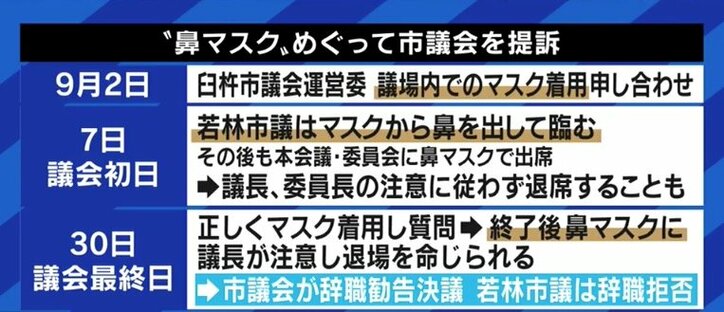 議場でのマスク着用義務化は“やりすぎ”か? 臼杵市議の提訴が日本社会の“同調圧力”に投げかけるもの