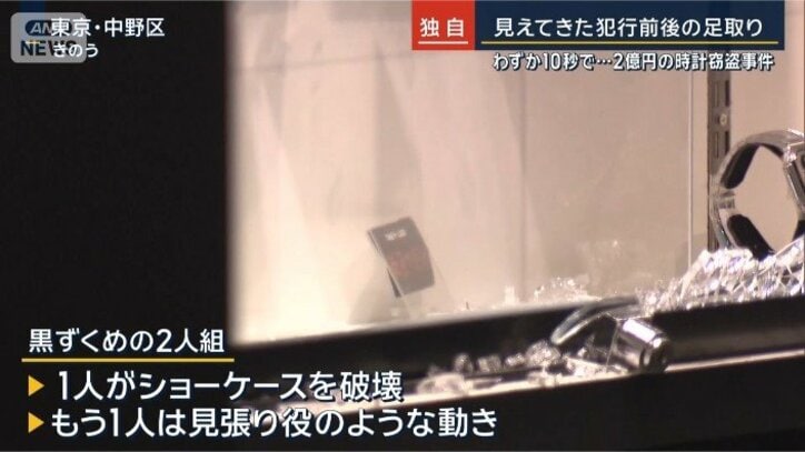 黒ずくめの2人組