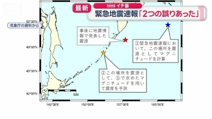 気象庁の資料から