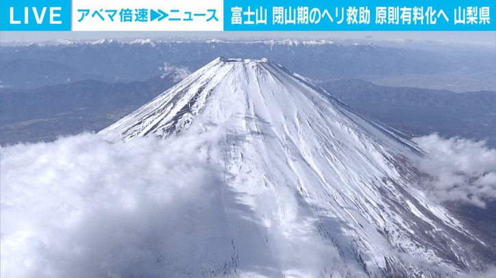 富士山