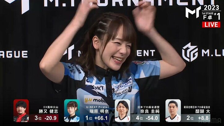 「このおじさんたち強いんだよー！」美人雀士が緊張解放 溢れる笑顔と“フリフリアクション”に視聴者メロメロ「大好き！」／麻雀・Mトーナメント