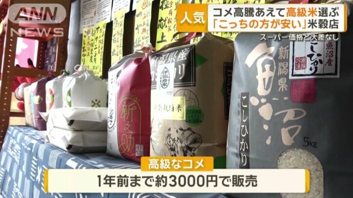 1年前までおよそ3000円で販売されていた