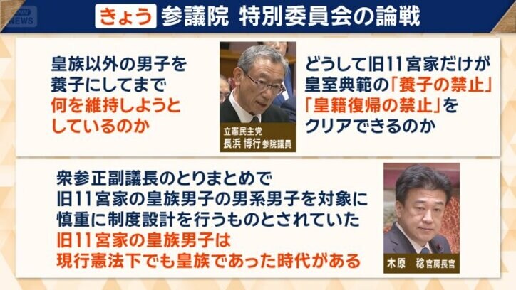 どうして「旧11宮家」だけ？