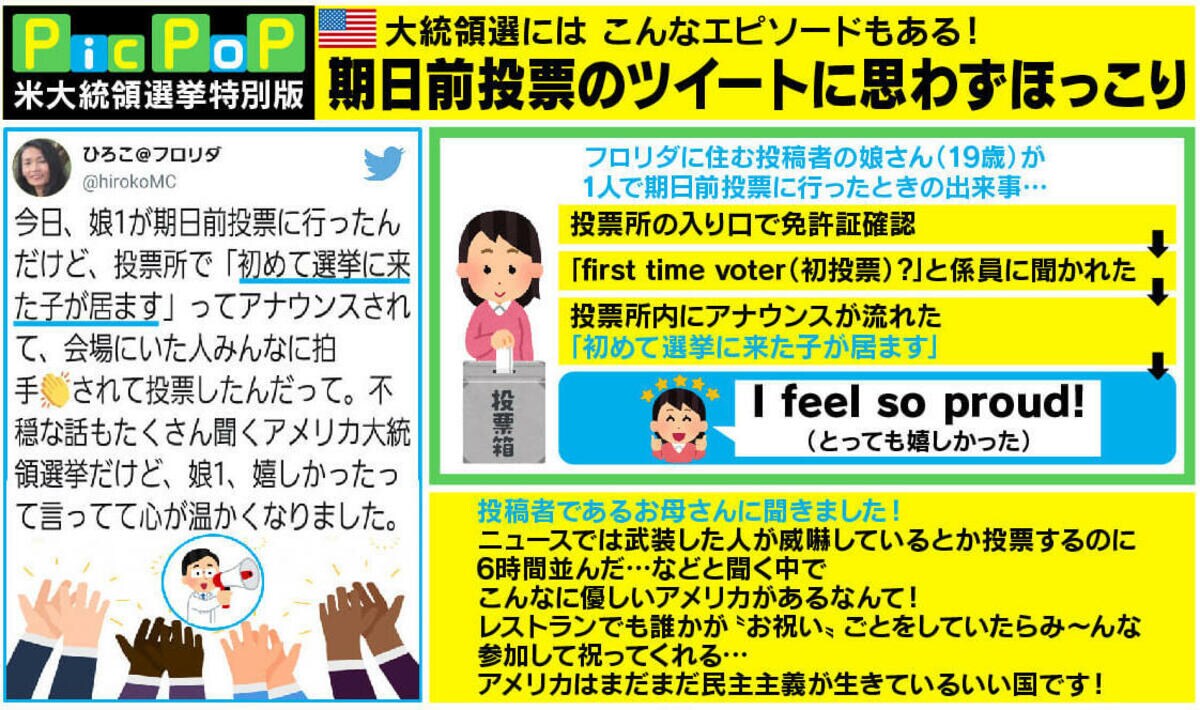 初めて選挙に来た子が居ます」アメリカ大統領選、投票所の祝福アナウンスに感激 | 国際 | ABEMA TIMES | アベマタイムズ