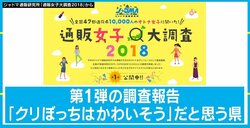 クリぼっちは「かわいそう」だと思う県は？調査結果が発表