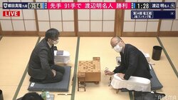 渡辺明名人、通算12期目の竜王戴冠へ一歩前進 郷田真隆九段に快勝／竜王戦・2組ランキング戦