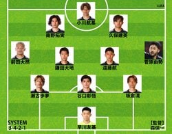 【速報】日本代表、ボリビア戦のスタメン発表！ 鎌田大地、遠藤航、板倉滉らガーナ戦から７人変更 久保建英らは２試合連続