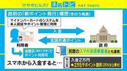 マイナンバーカードの“ポイントカード化”構想にITジャーナリスト・三上洋氏「高齢者が使いこなせるのか」