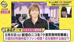 小室哲哉のファン人気No.1曲は「Get Wild」？日向坂46佐々木久美は「聴いたことがないんですけど、日村さんのピアノでだけ聴いたことがあります」