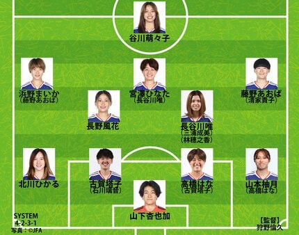 【なでしこジャパン｜ドイツ戦の予想スタメン】谷川萌々子をゼロトップ再起用へ！長谷川唯はボランチかトップ下か？