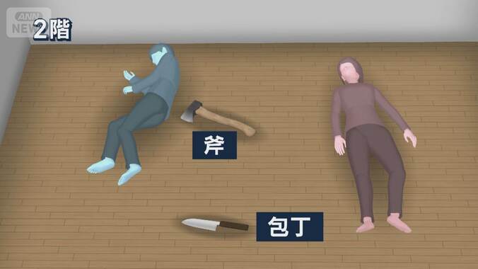 母親名義の部屋に男性遺体…西東京市・母子4人死亡事件と関連は 1枚目