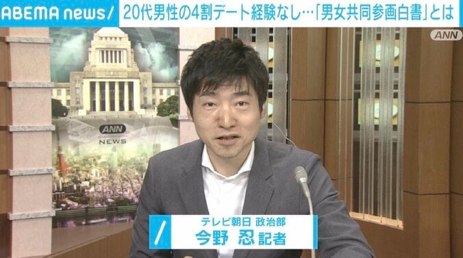 時給を下げてまで働く女性も…「男女共同参画白書」“配偶者控除”見直し提起の目的は 3枚目