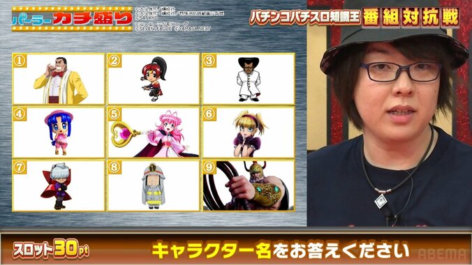 パチンコのサブキャラ