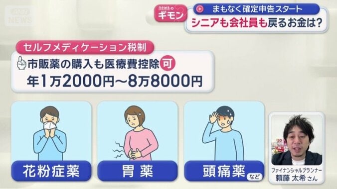 セルフメディケーション税制