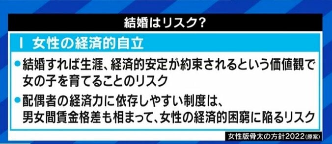 「野田聖子大臣を中心に、岸田内閣はとても頑張った」男女共同参画会議メンバーの佐々木かをり氏に聞く“女性版骨太の方針” 4枚目