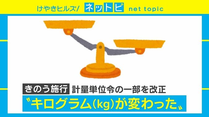 「キログラム」の定義が130年ぶりに改定 Twitterで“語呂合わせ”案を募集 1枚目