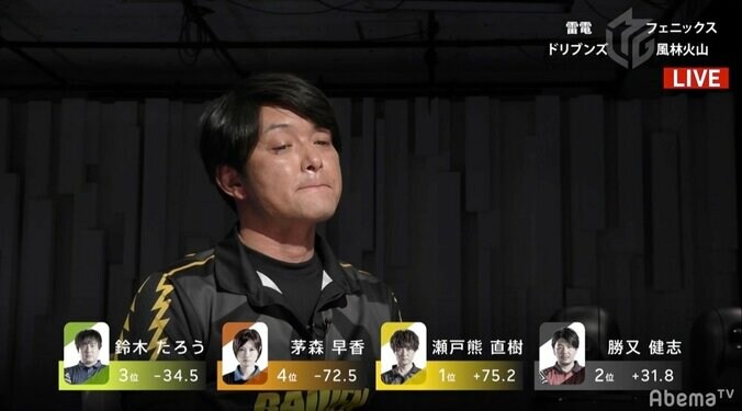 “暴君”瀬戸熊直樹、雪辱の2年目初トップ 豪腕の目覚めにファンから祝福の嵐／麻雀・Mリーグ 2枚目