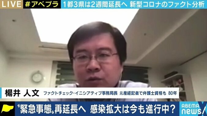 「メディアは発表された数字をそのまま報道してきた。真剣にデータを収集し検証を」東京都の病床使用率の問題点を指摘したファクトチェック・イニシアティブ楊井人文氏 1枚目