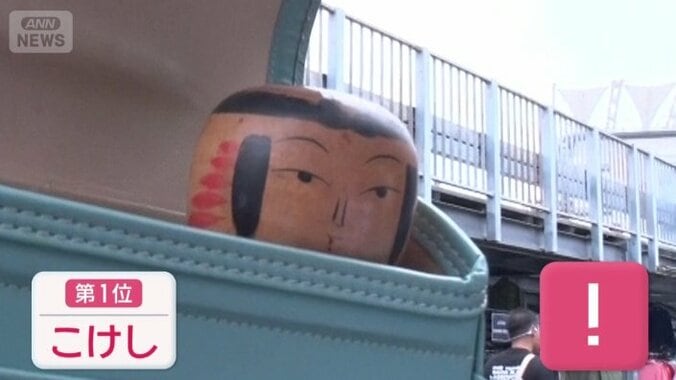 第1位　こけし