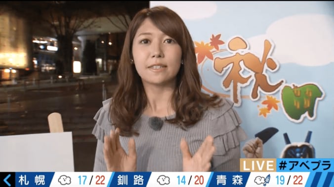 【美人コスプレ気象予報士まとめ】ミニスカ看護師・女医・赤ちゃんに 3枚目