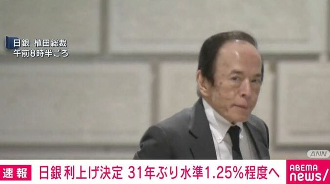 日銀 植田和男総裁