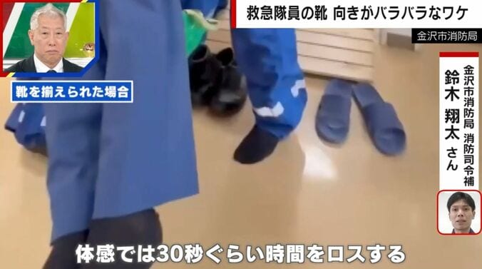 金沢市消防局