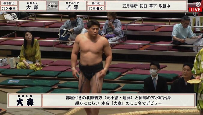 筋肉の盛り上がりがスゴい
