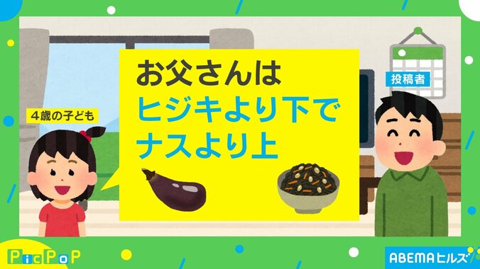 「ヒジキより下で茄子よりは上」お父さんは何番？ 4歳児の“好きなものランキング”がTwitterで話題 1枚目