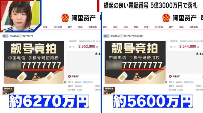 6270万円、5600万円で落札された電話番号