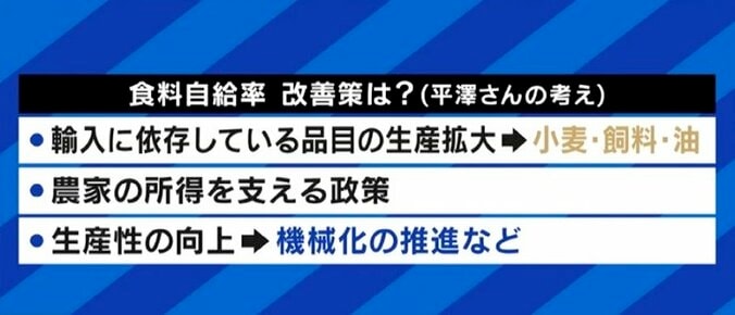 課題は輸入小麦の価格高騰だけではない!コメを保護しすぎた日本に忍び寄る“食糧危機” 4枚目