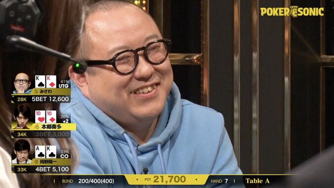 【映像】ポーカープロがみせた怖すぎる“本気の眼差し”