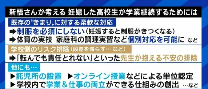 妊娠を理由に退学を余儀なくされる女子高校生たち…“安心して学び続けられる社会に”経験者が訴え 9枚目