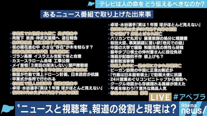 「報道とは加害行為との自覚を」”マスゴミ”と呼ばれるTVニュース、視聴率や演出はどこまで追求すべき？ 2枚目