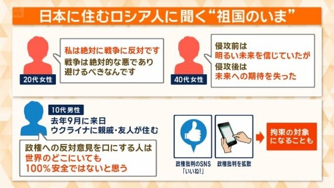 欧米敵視に変わったターニングポイント